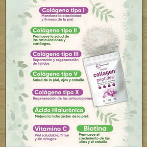 MULTI COLLAGEN PEPTIDS™