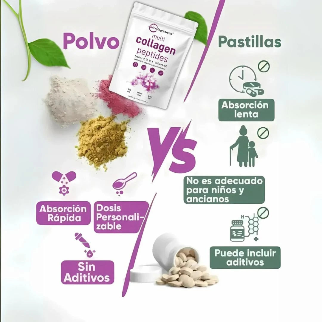 MULTI COLLAGEN PEPTIDS™