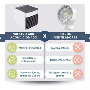 FreezeBox™ 2 MINIPRO AIRE ACONDICIONADO PORTATIL
