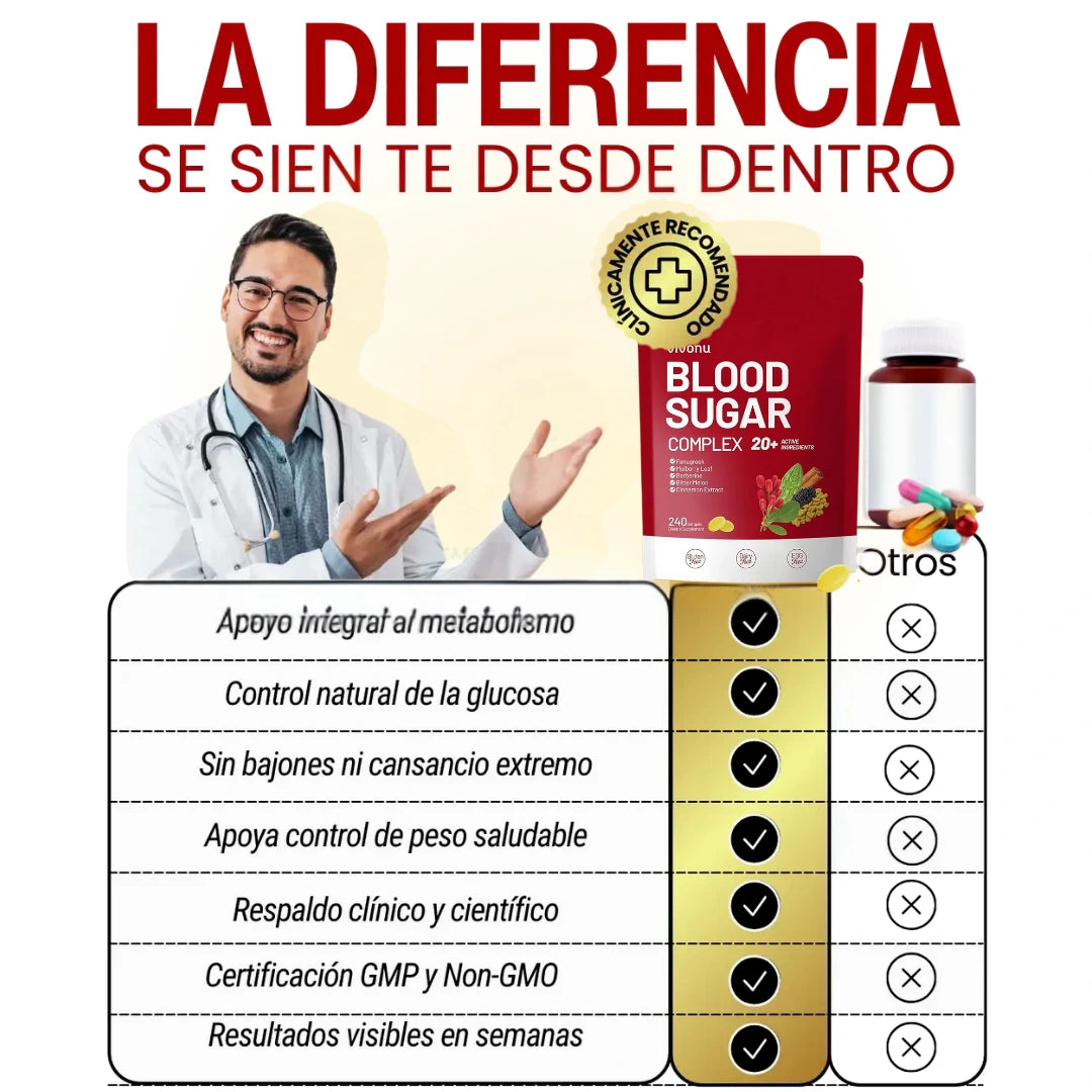 BLOOD SUGAR™ Bienestar Integral de Extractos Naturales